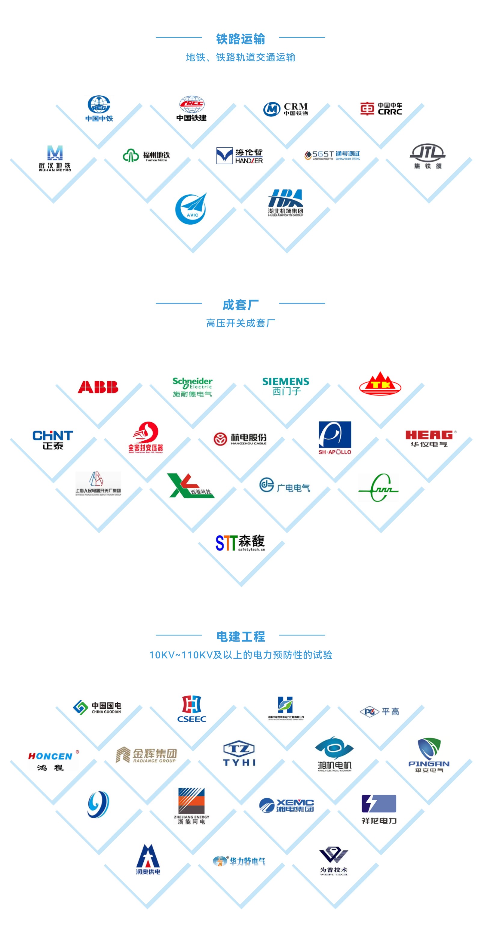 富乐德：公司目前已在日本熊本投资建设洗净